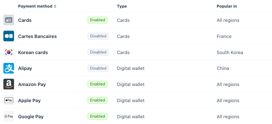 Screenshot 2026-06-29 at 14.45.39.png